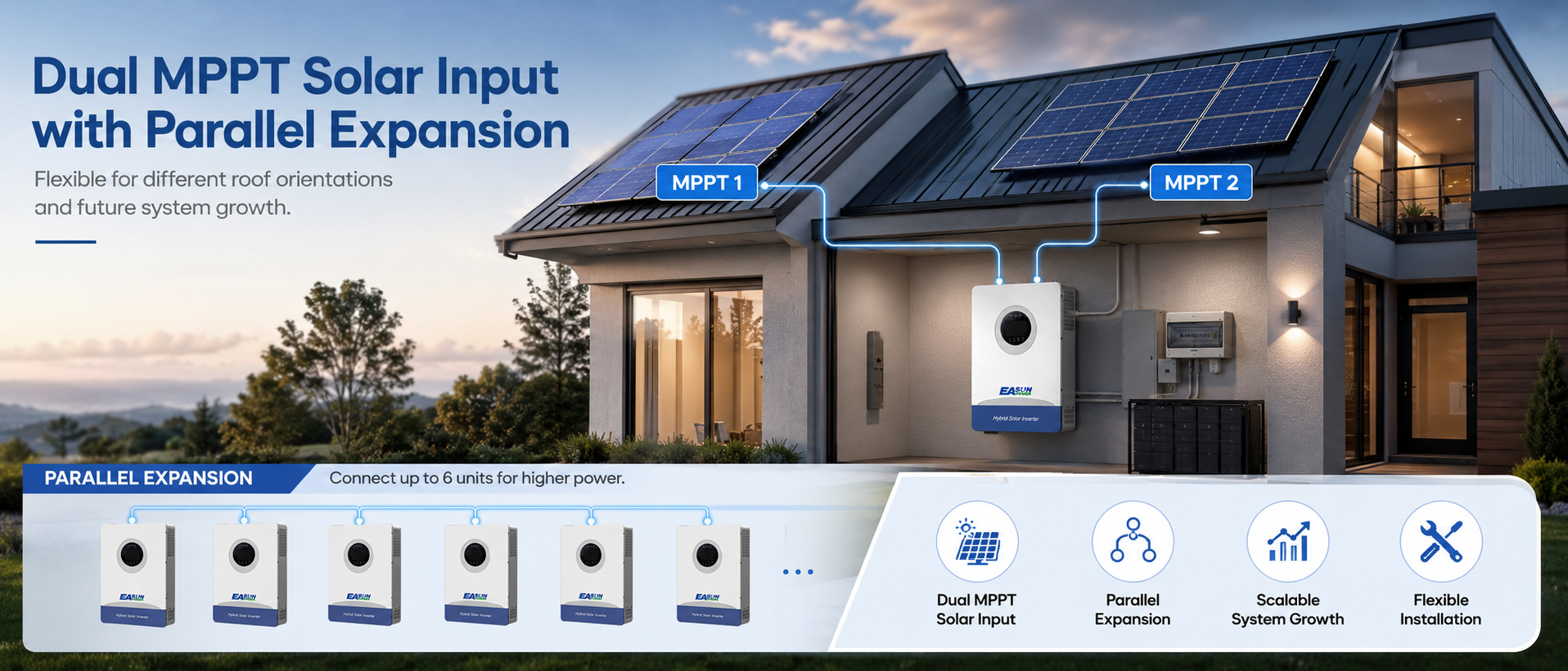 Dual MPPT solar input and parallel expansion