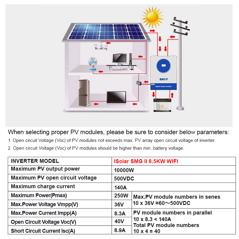 Easunpower 8.5KW Off Grid Inverter 120A MPPT Charger With WiFi 