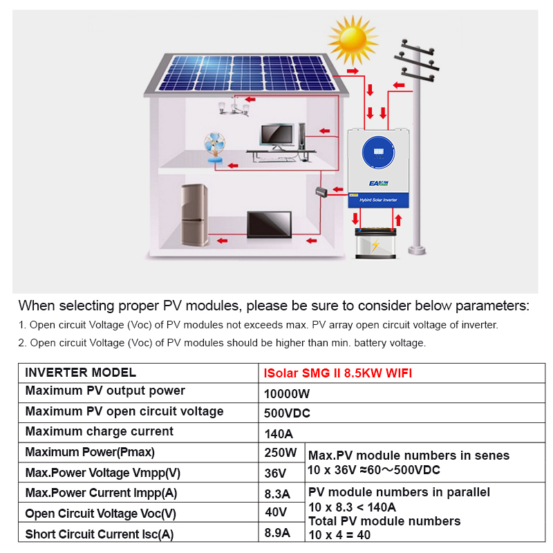 Easunpower 8.5KW Off Grid Inverter 120A MPPT Charger With WiFi
