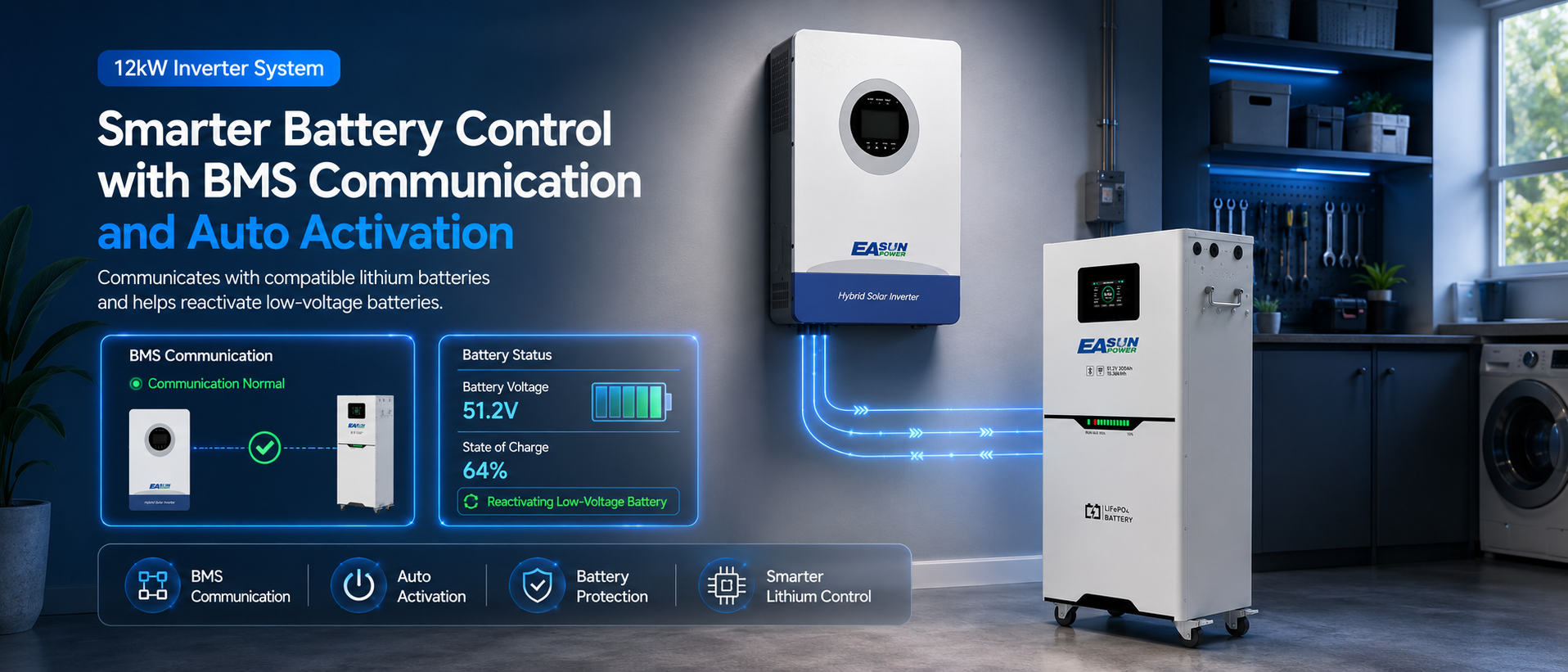 BMS communication and automatic lithium battery activation