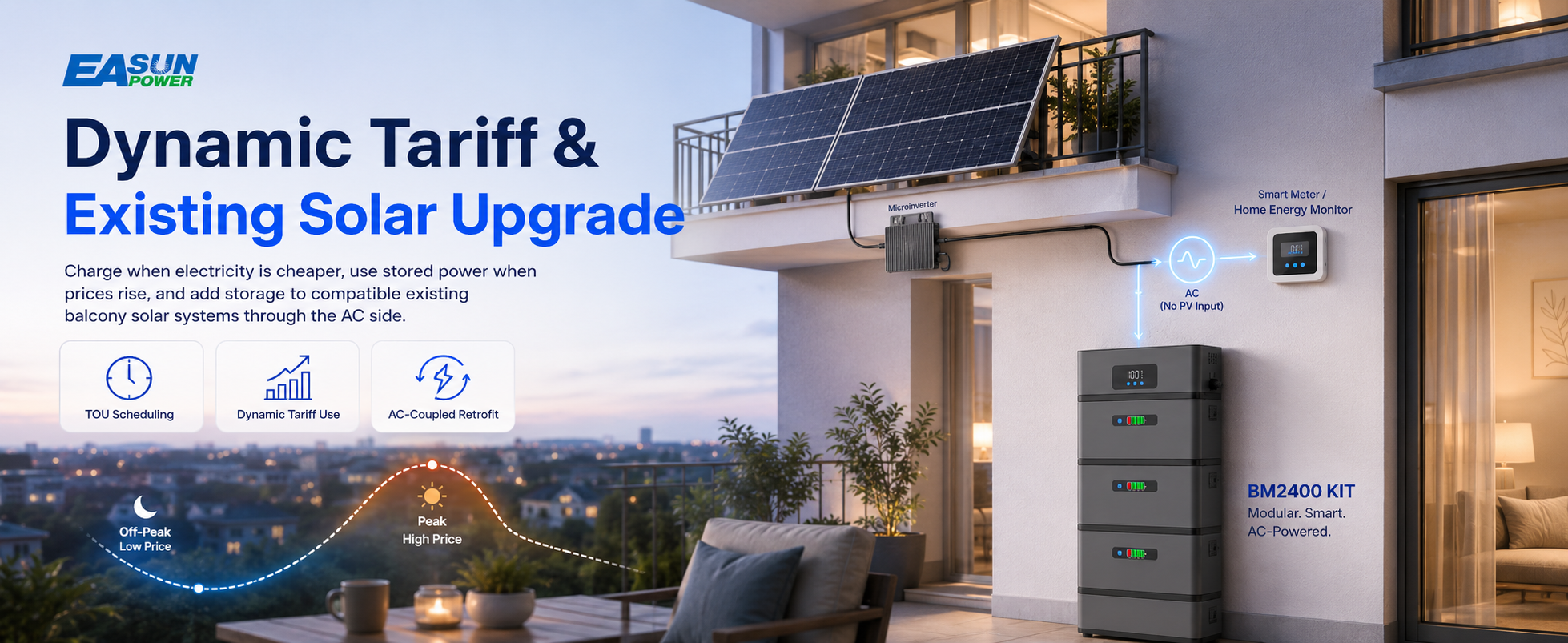 Dynamic Tariff and Existing Solar Upgrade