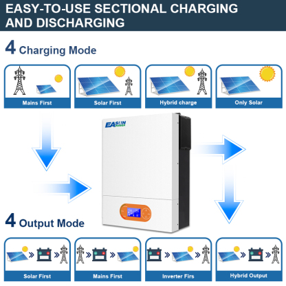 Easun 6KW Off Grid Invrerter 120A MPPT Charger With WiFi NO parallel-Easun Power Factory Store