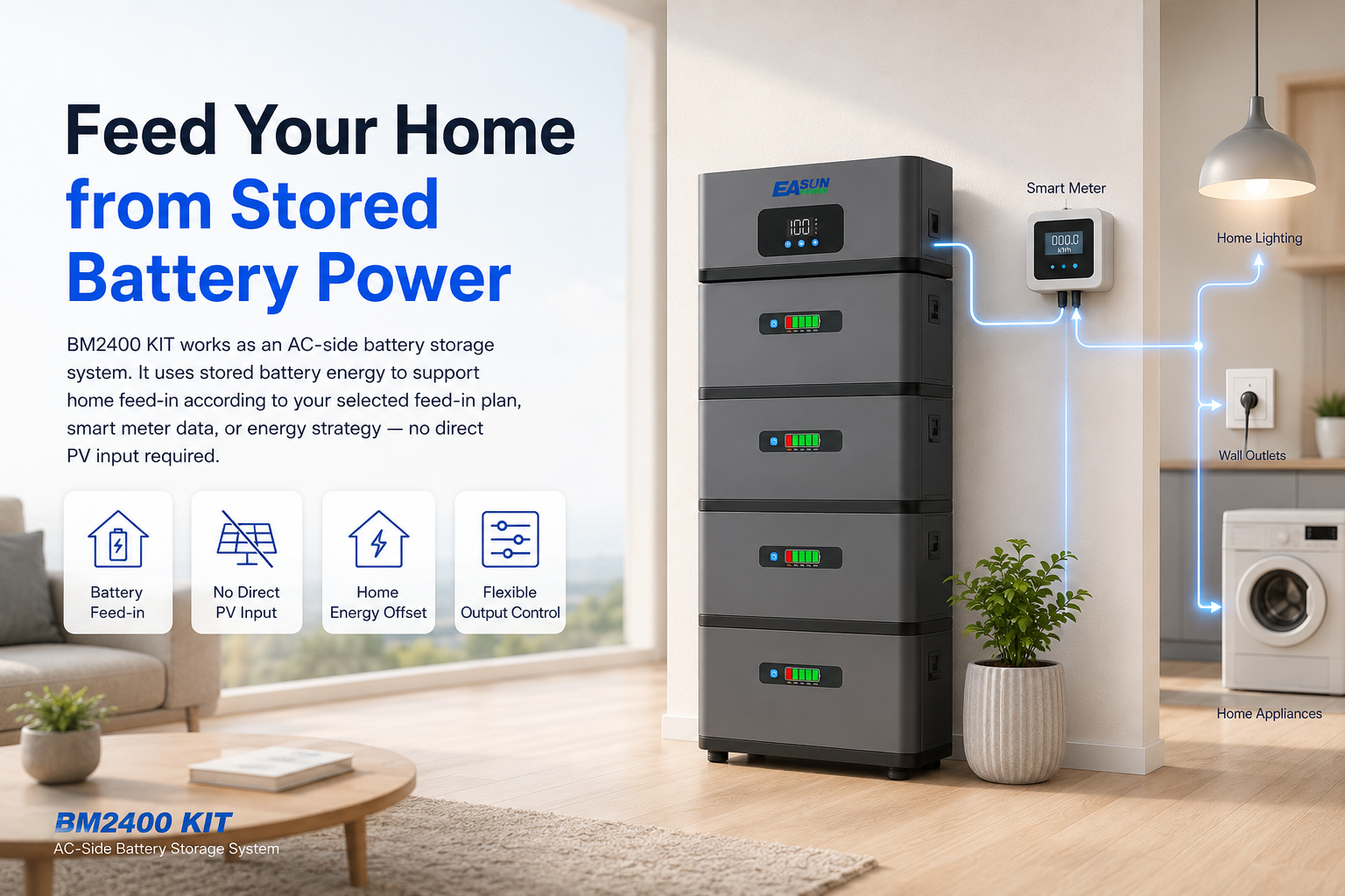 Feed Your Home from Stored Battery Power