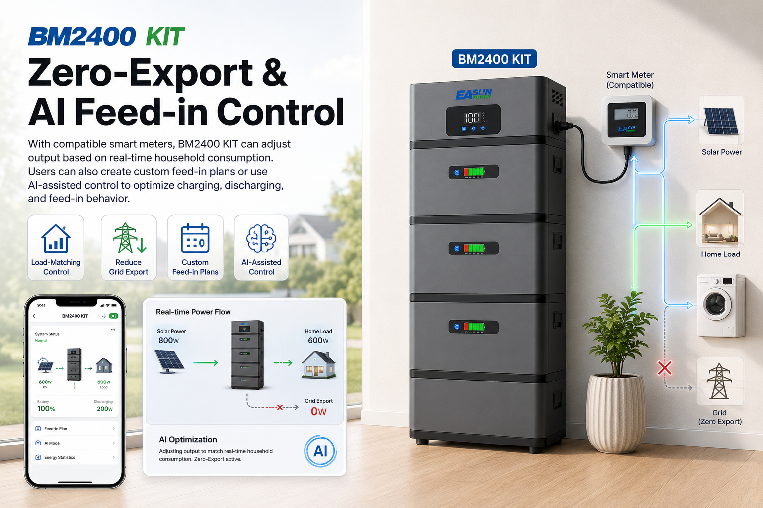 Zero-Export and AI Feed-in Control