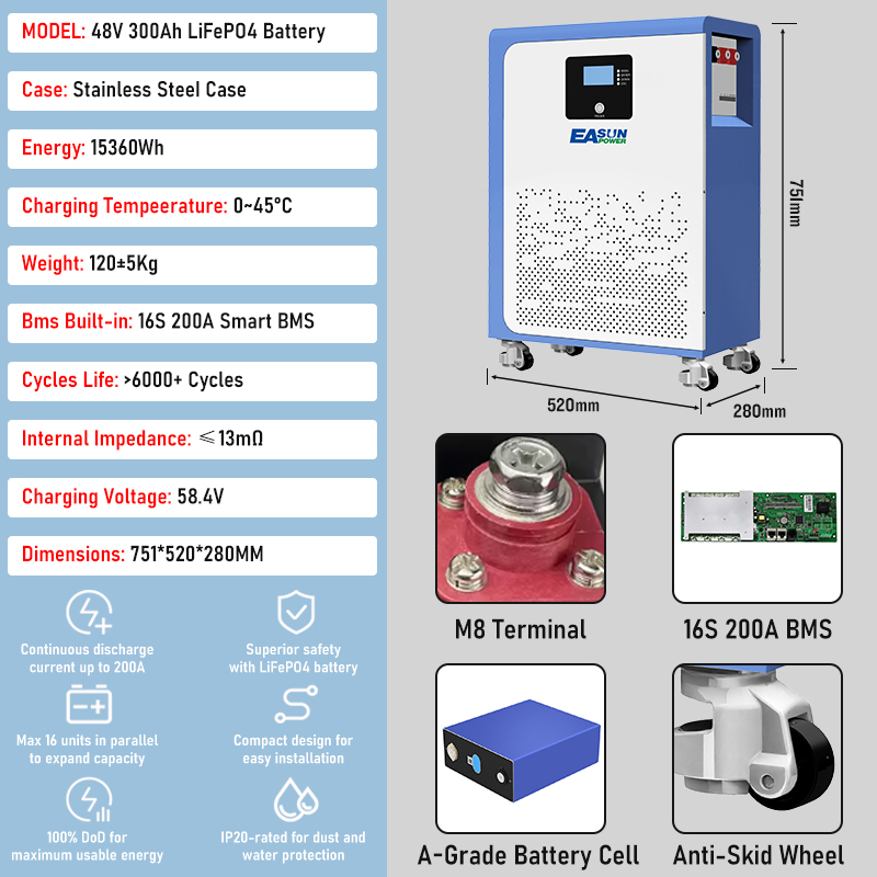 Easun 5kwh 10kwh 15kwh Powerwall 48v Lifepo4 Battery 51.2v 100Ah 200Ah 300Ah 10 Years Warranty