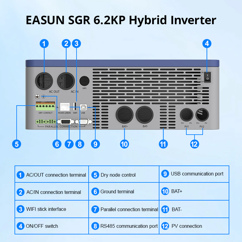 EASUN POWER 12KW 48V Hybrid Inverter 150A Solar Charger Dual MPPT WIFI