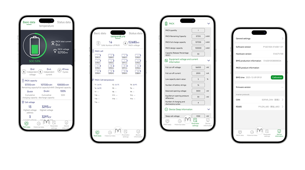 24/7 smart energy management for your home