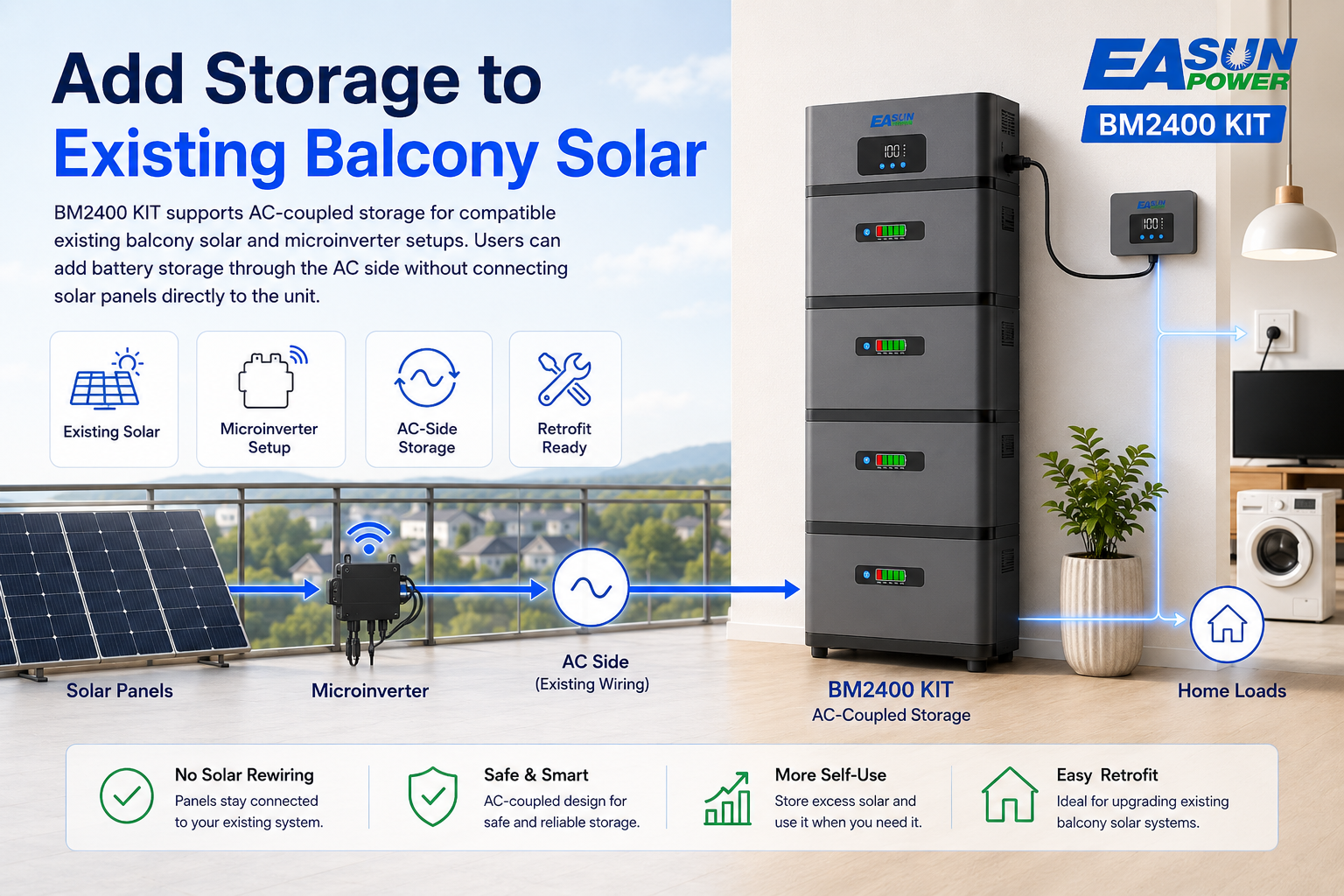 Add Storage to Existing Balcony Solar