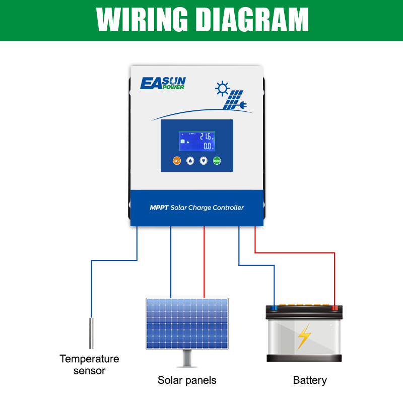 Easun 60A MPPT Solar Charge Controlller 12V 24V 48V Auto Battery