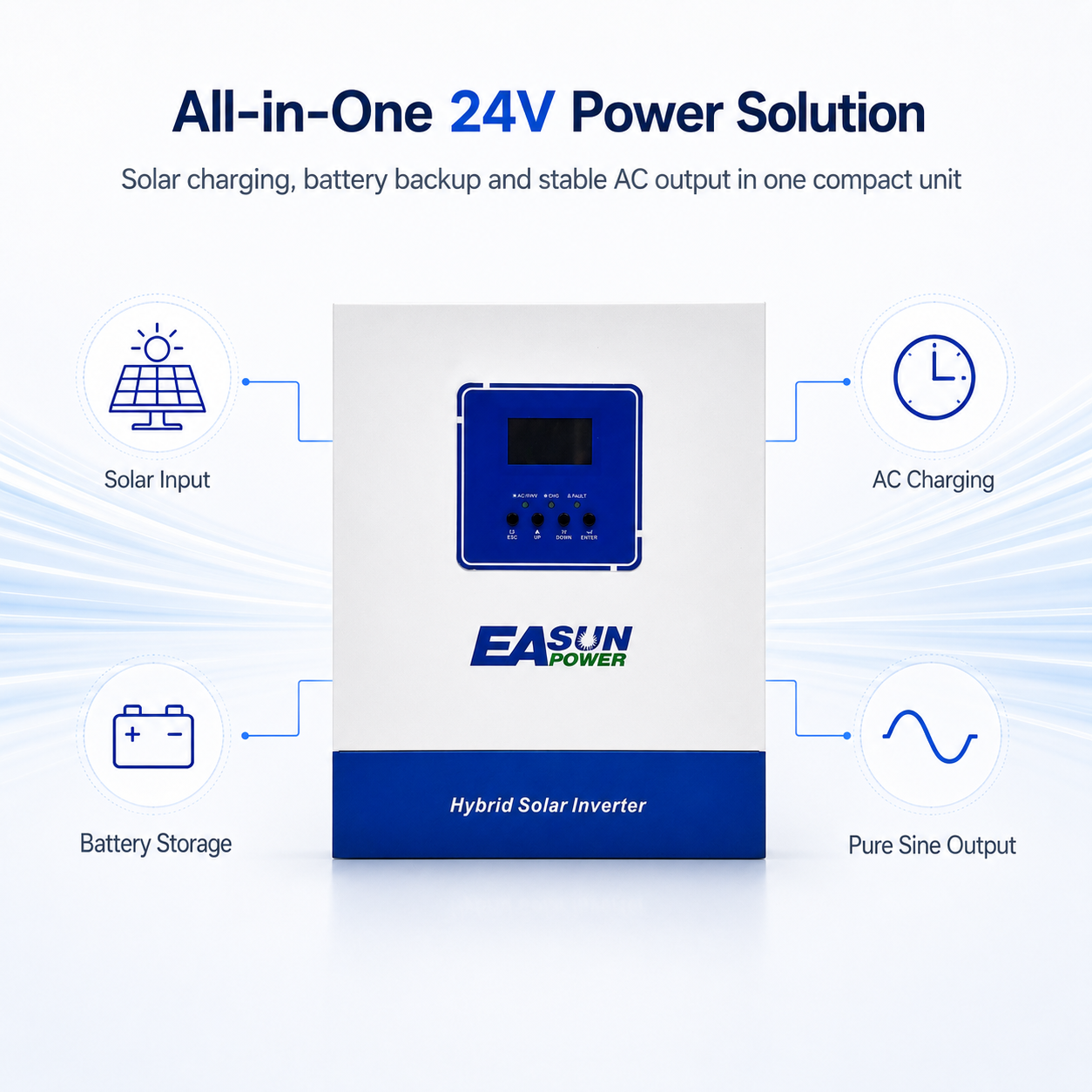 Easun Power 3.6KW Solar Inverter 120A MPPT Solar Charge Controller  With Wifi
