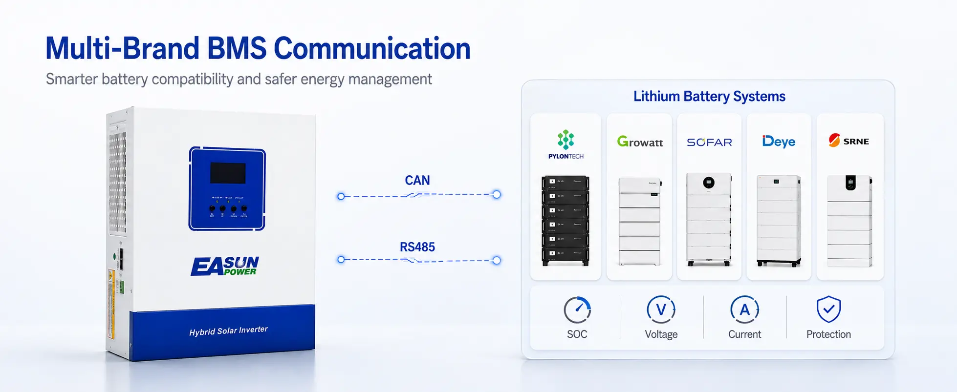 SMT 4K 24V multi-brand BMS communication