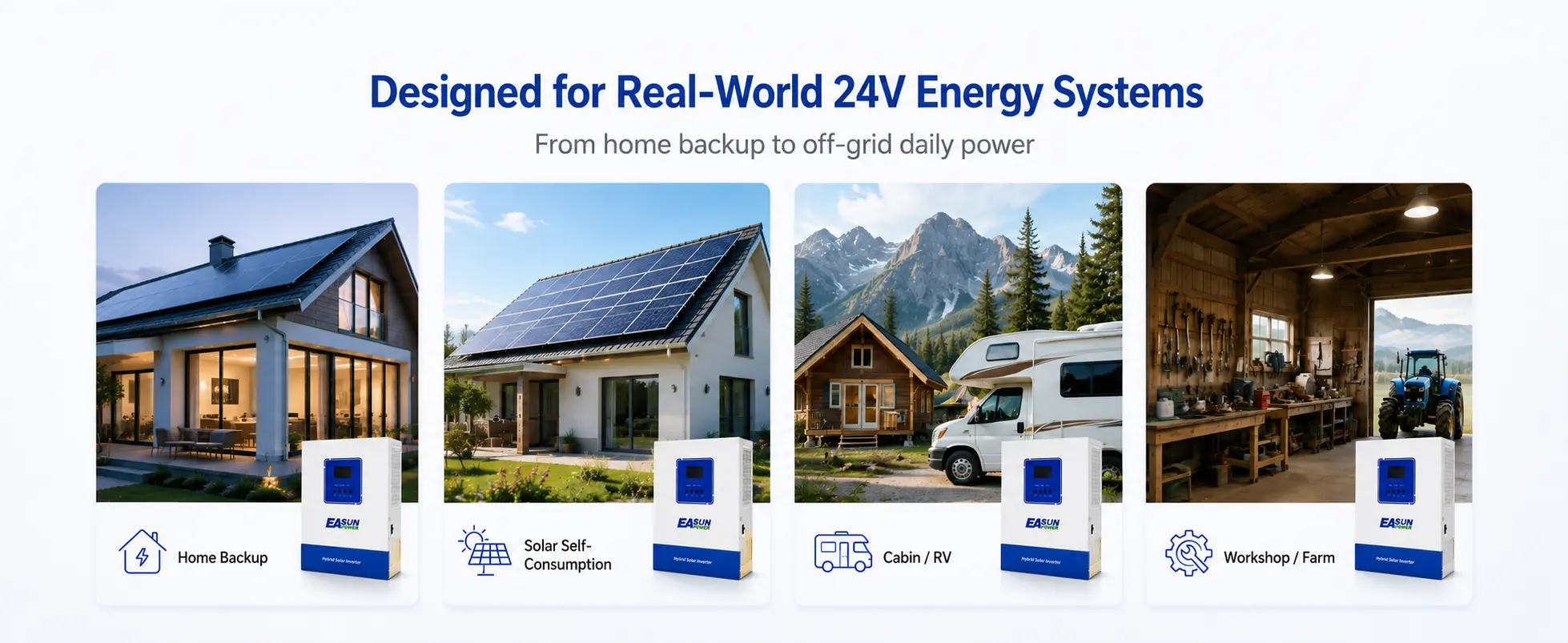 SMT 4K 24V real-world energy applications