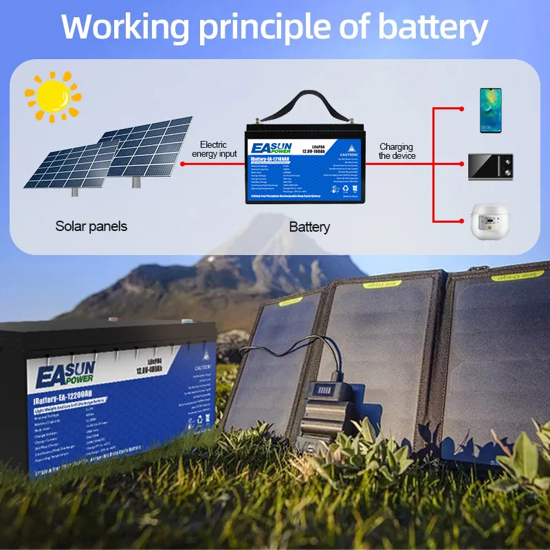 Easun 5kwh 10kwh Portable LiFePO4 Battery 48V 100Ah 200Ah 10 Years Warranty