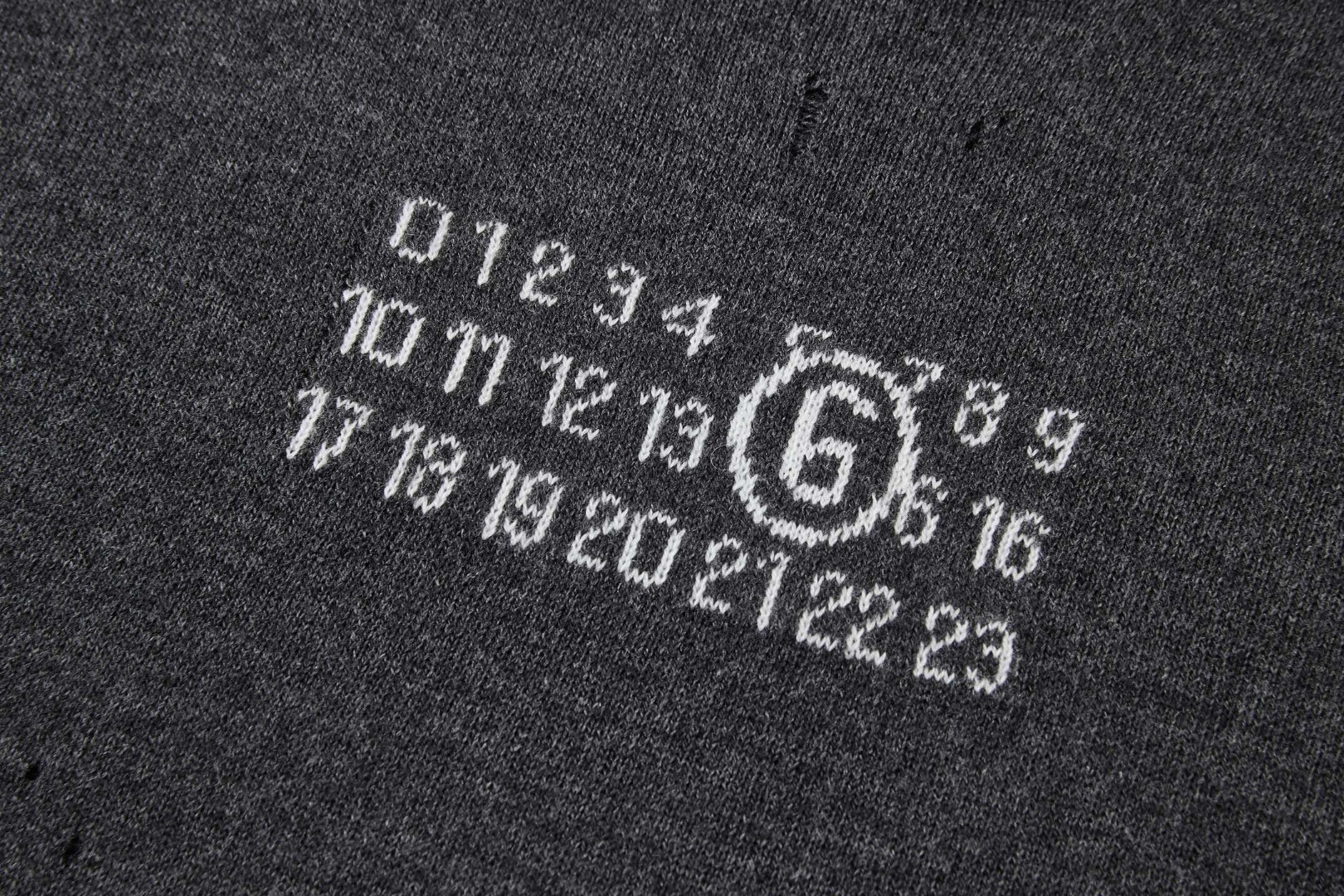 Maison Margiela 马吉拉 破洞针织提花毛衣 针织衫 长袖 灰色 白色 B0 SH0HL0033M13134855