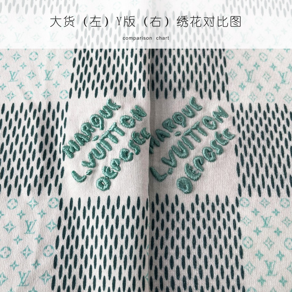 #DDJ-DIOR 迪奥 SS24  棋盘格图案  字母logo刺绣短袖 圆领 T恤 夏季 绿色  1AFR24