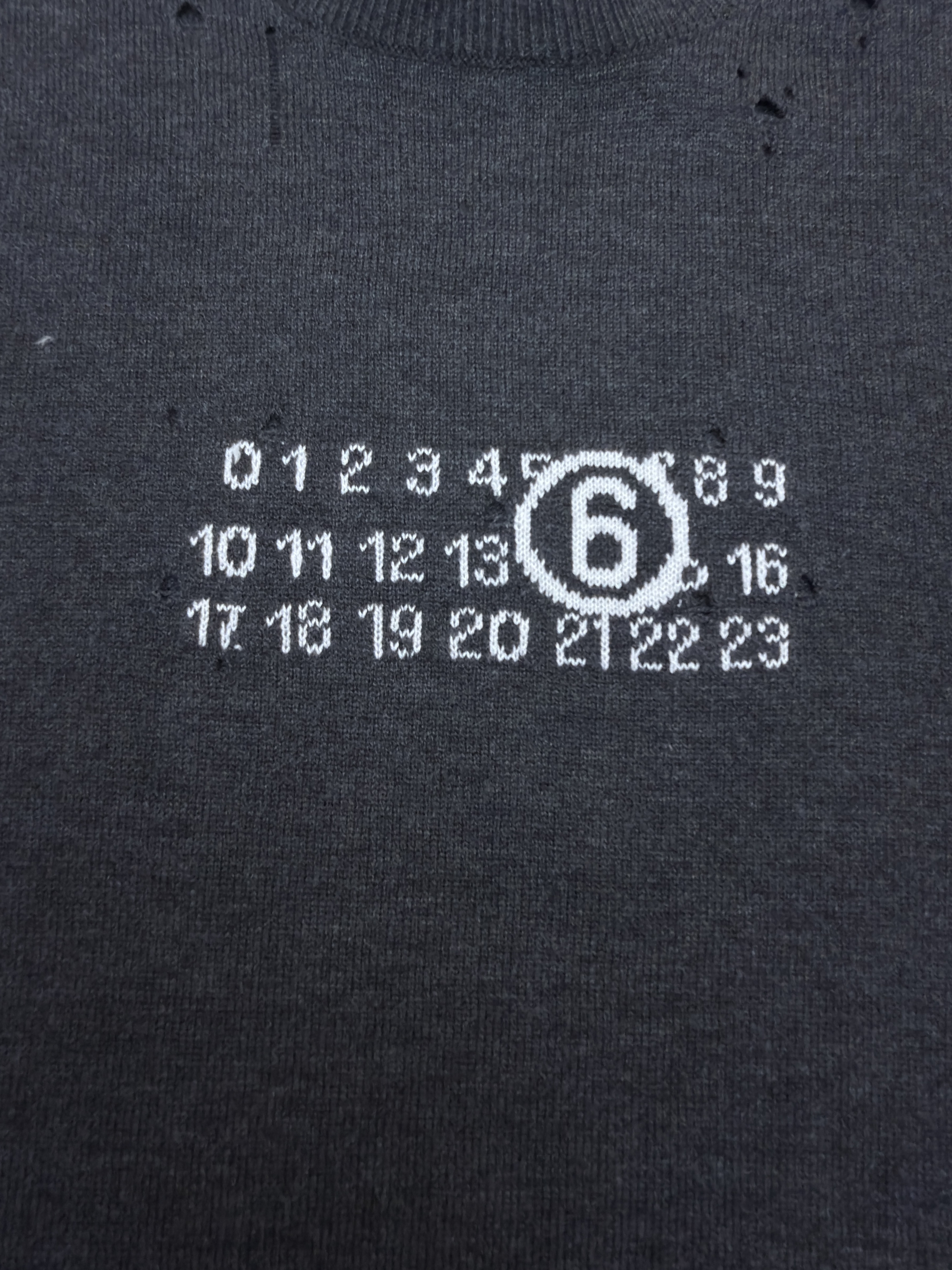 Maison Margiela 马吉拉 破洞数字圆领毛衣 针织衫 长袖 外套 白色 深灰色 B0 SH0HL0033M13134855