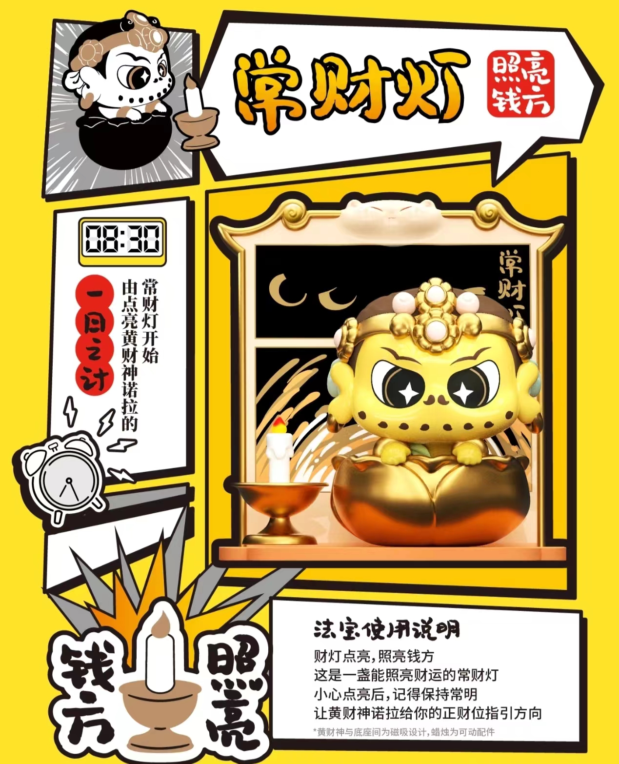 FUFUTIETIE YELLOW GOD OF WEALTH-NORLHA