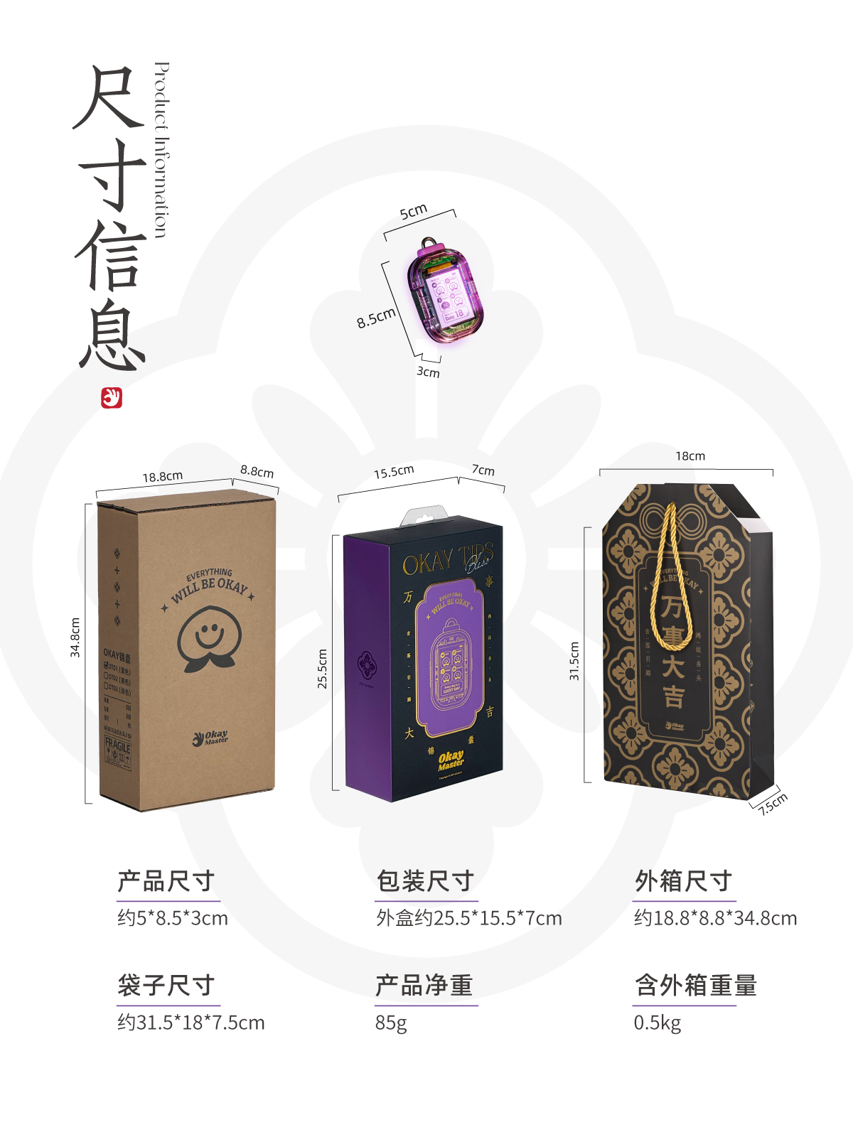 OK TIPS BLESS ME  DEVICE