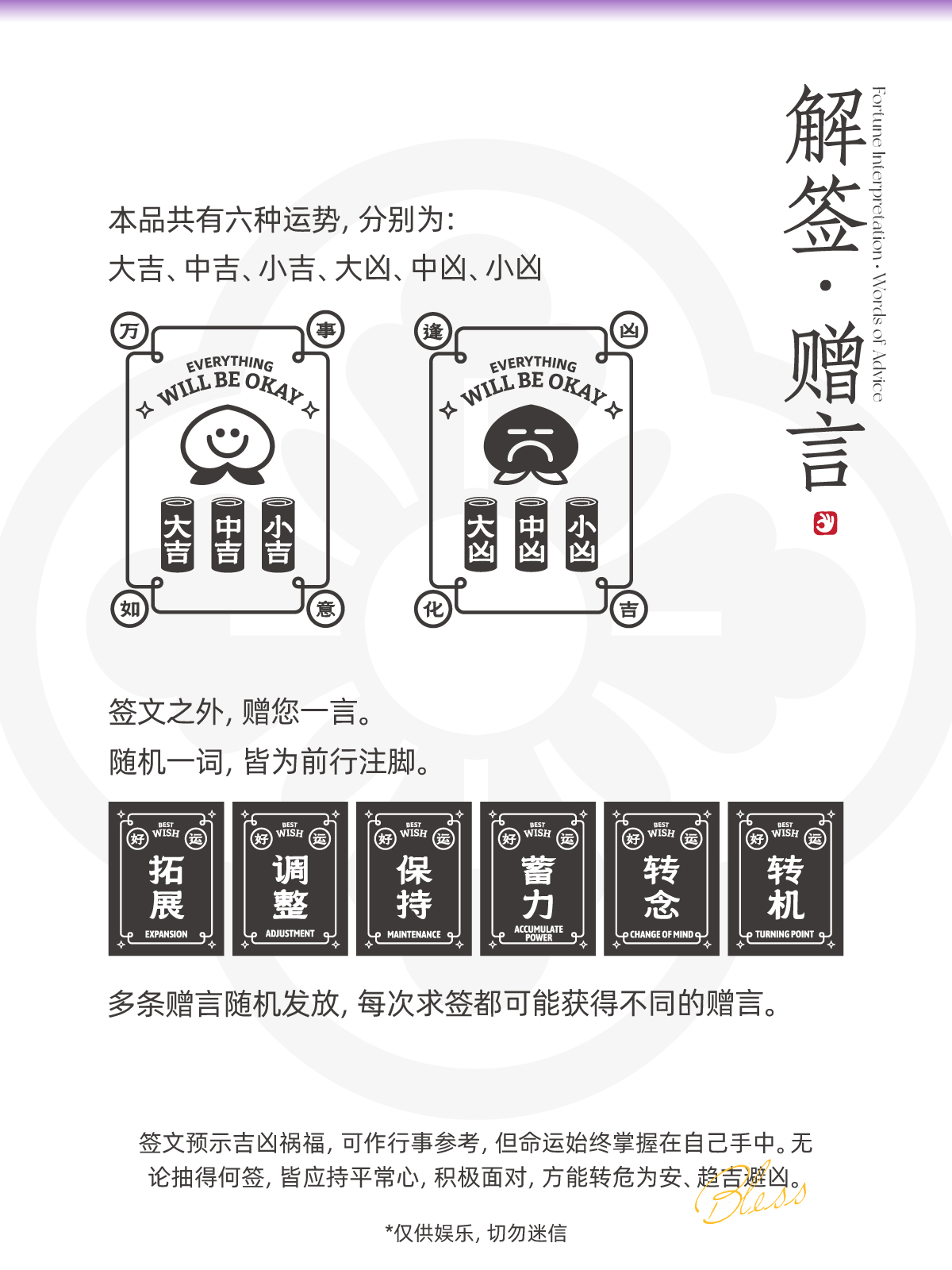 OK TIPS BLESS ME  DEVICE