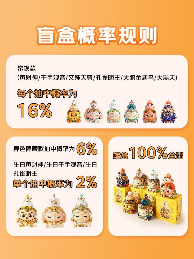 FUFUTIETIE ROOT OF WISDOM VERS 2 