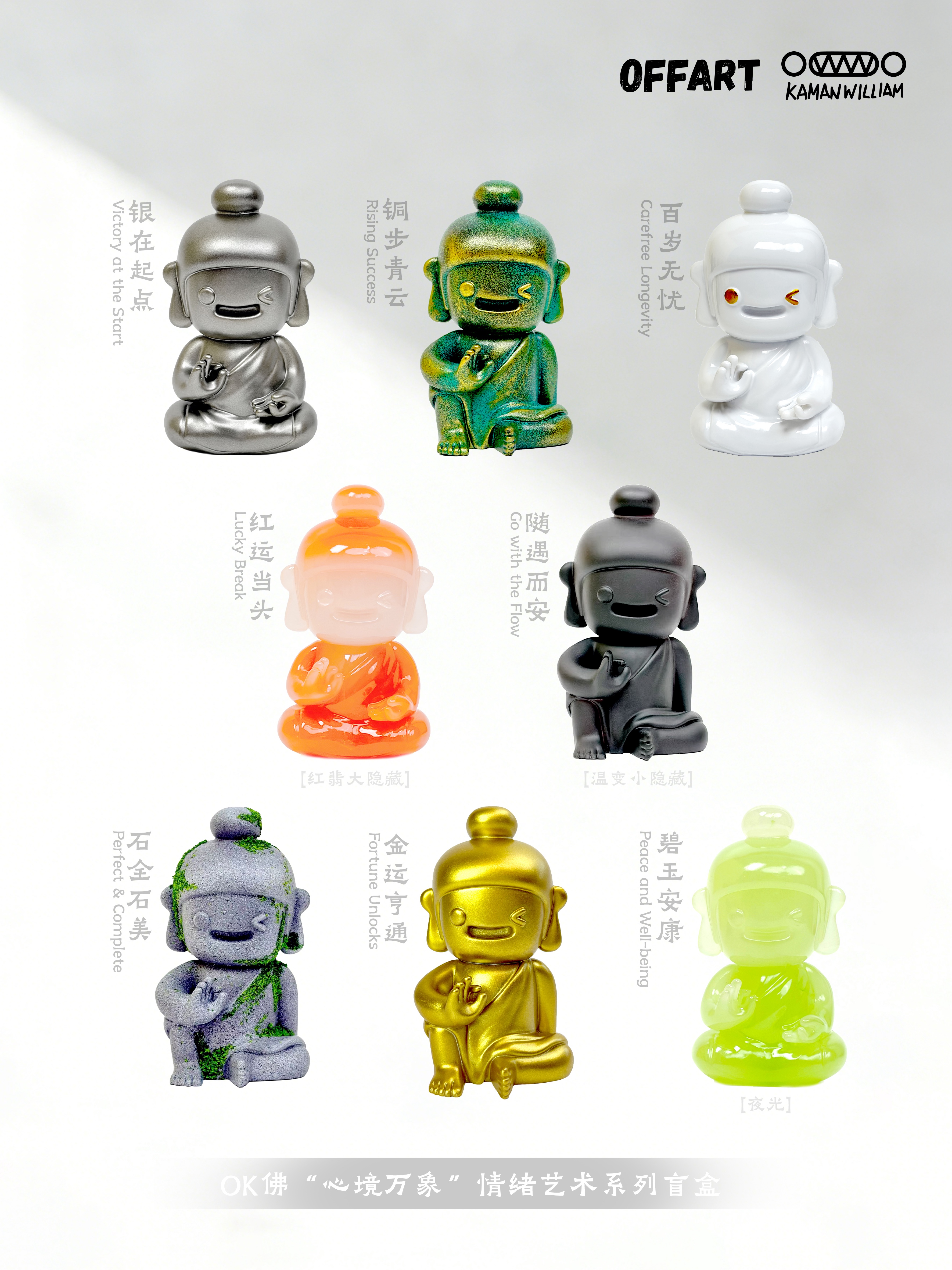 OK BUDDHA RESIN BLINDBOX
