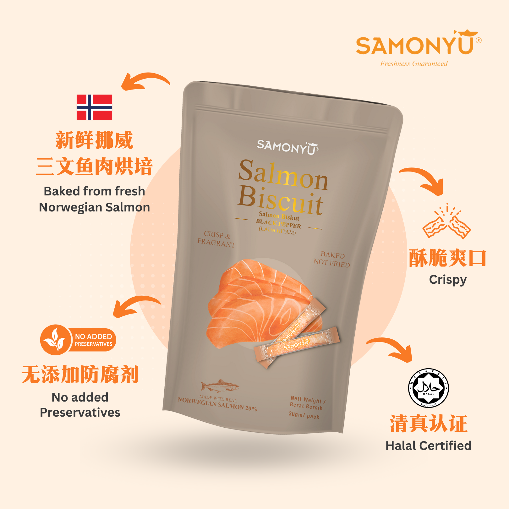 【SAMONYU】BLACKPEPPER SALMON BISCUIT