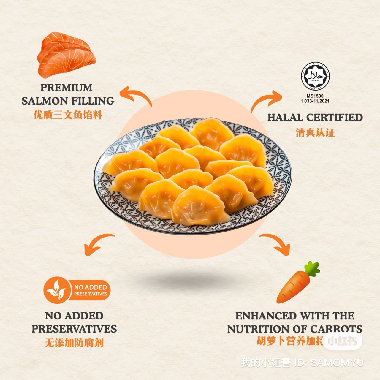 【SAMONYU】SALMON DUMPLING 三文鱼水饺 (10pcs / Pack)