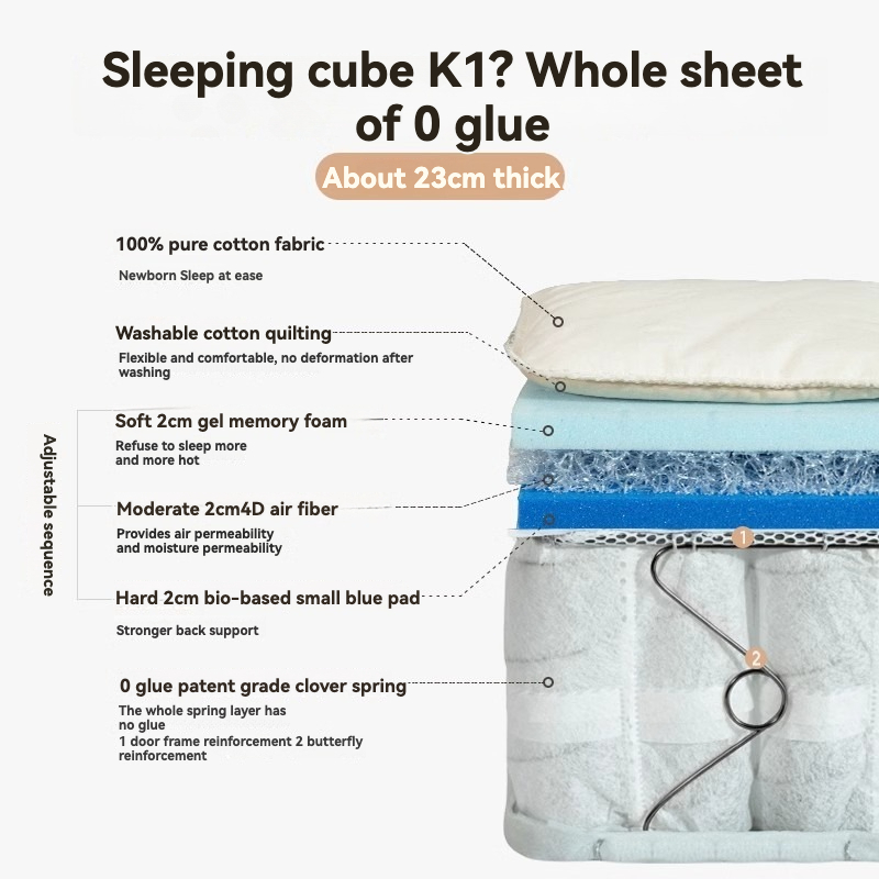 [Pre-order] bell land Sleep Sensation Cube Mattress Adjustable and Detachable Household Mattress Soft Cushion Fully Removable Spring Mattress with Washable Cover-Smart-Living