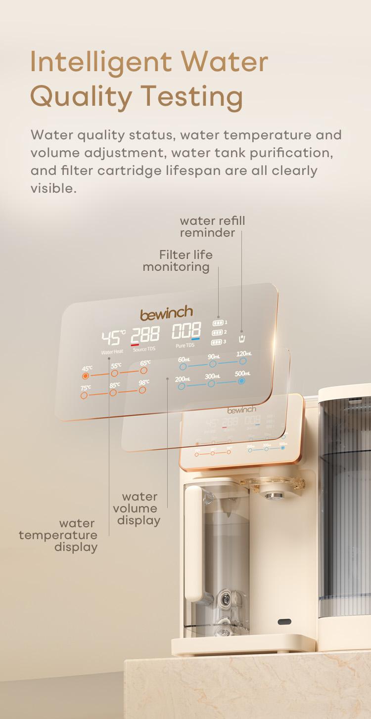 Bewinch G3 Countertop Reverse Osmosis Water Purifier System, No Installation Needed, UV & Mineralization Functions, Compact Design for Sideboard, 7 Temperature Settings, 6 Quantitative Levels