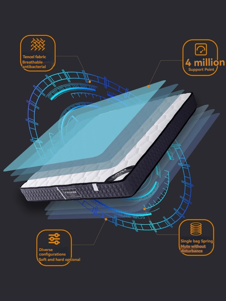 Imurai Simmons spring mattress 20CM soft cushion home hard cushion spine protection double mattress 1.8m dual-purpose custom-Smart-Living