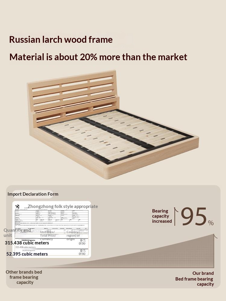 [PRE-ORDER] French Cream-Style Upholstered Cloud Bed for Master Bedroom