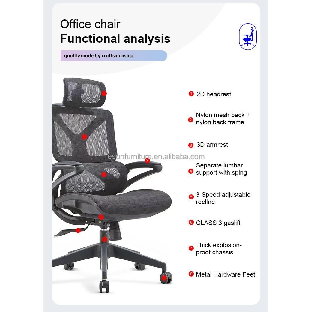 【Showroom】Factory Direct Sale Swivel Office Chair Ergonomic Modern Mesh Task Chair Swivel Office Chair for Meeting Room-Smart-Living