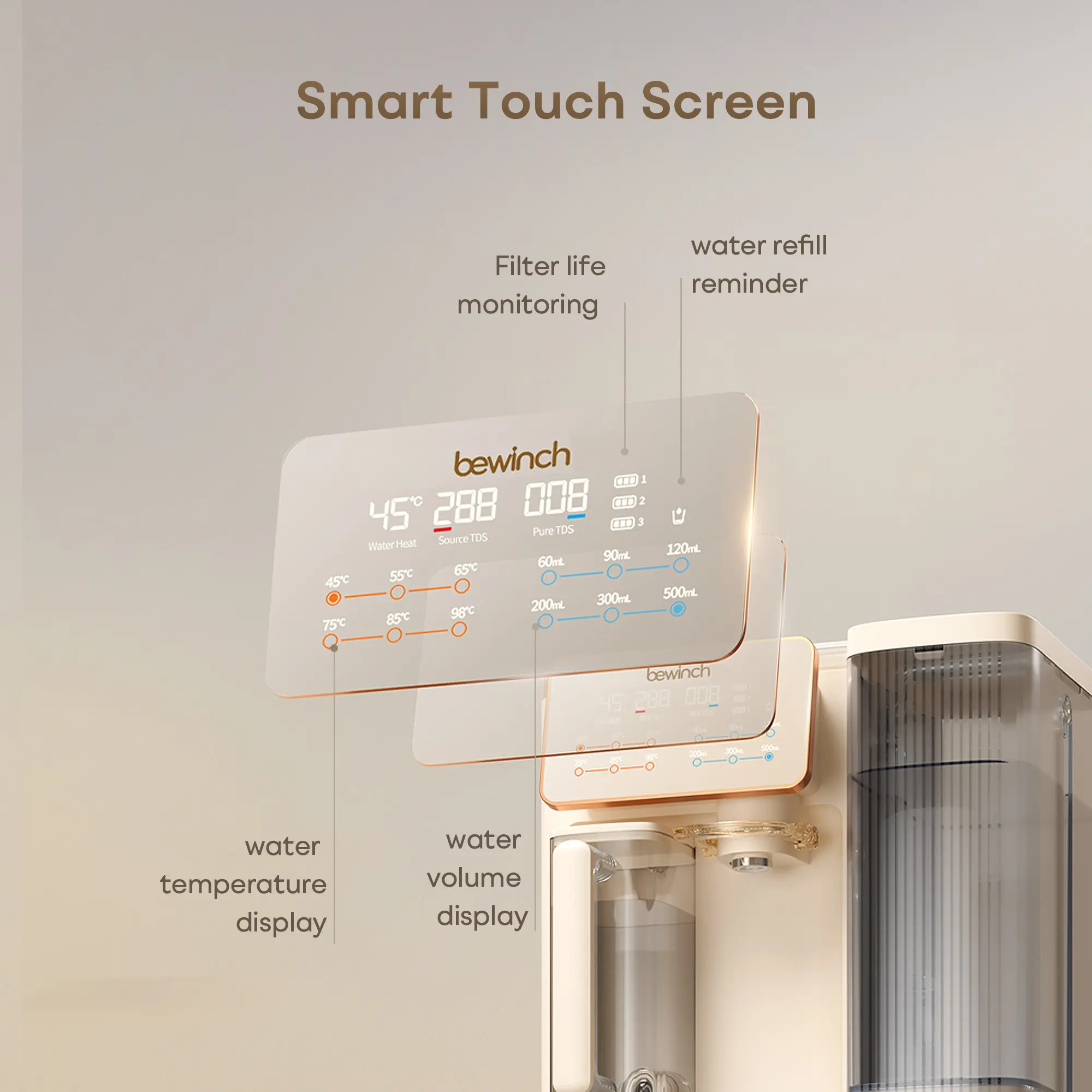 Bewinch G3 Countertop Reverse  Purifier System, No Installation Needed,UV & Mineralization Functions, CompactDesign for Sideboard, 7 Temperature Settings,6 Quantitative Levels