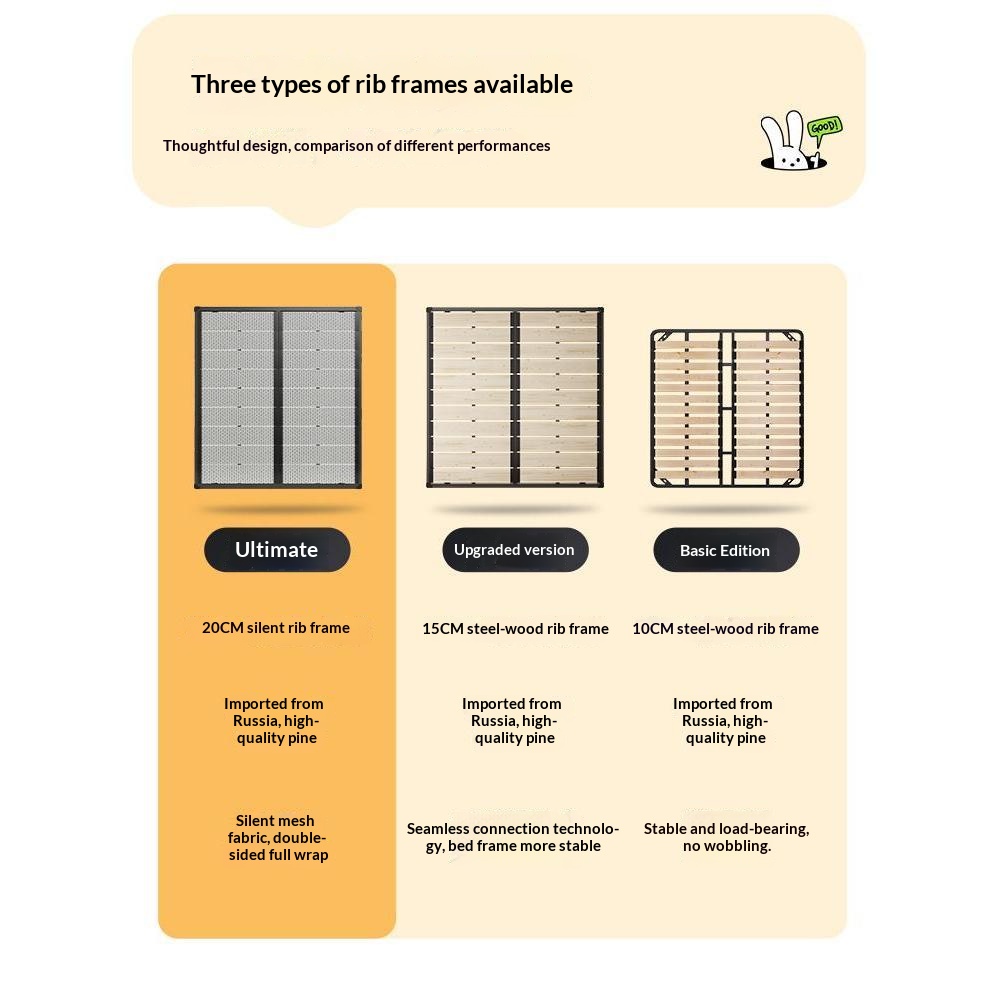 [PRE-ORDER] Internet-Famous Kids' Bed: for Boys, Princess Bed for Girls-Space-Saving, with Storage & Bear-Themed Leather.