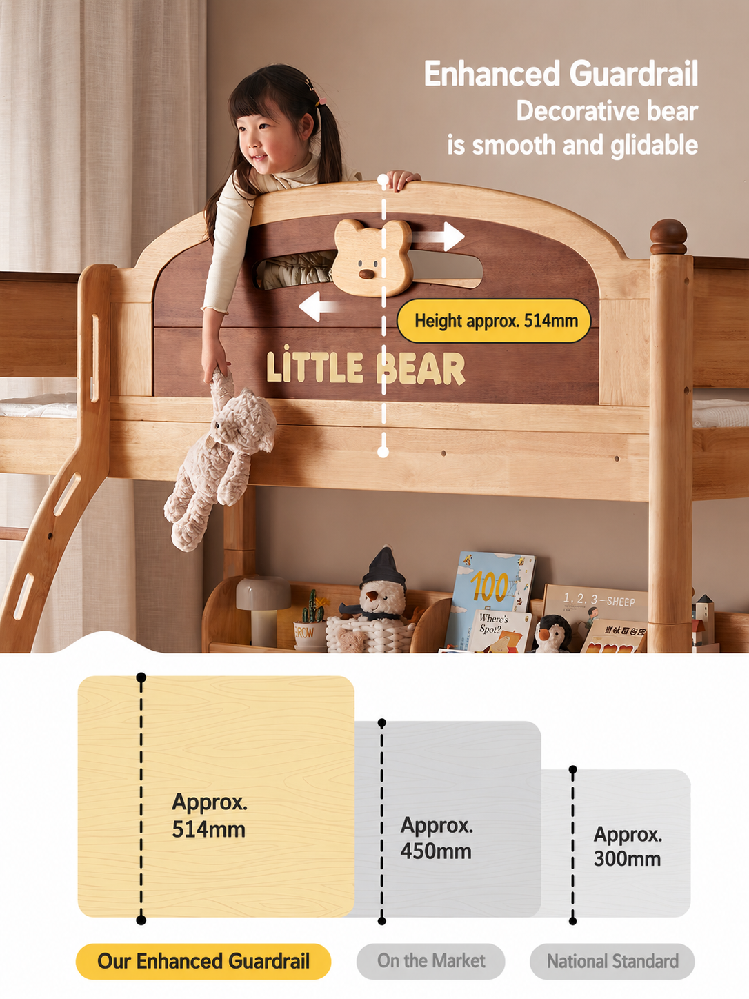 Solid Wood for Kids, Boys & Girls Bunk Bed