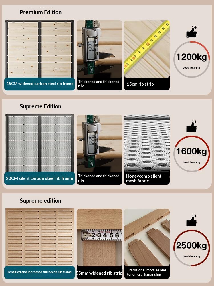 [Pre Order] Multi-Functional High-End Air-Lift Storage Bed for Master Bedroom - Double-Sized Wedding Bed with High Storage Drawer & Genuine Leather Upholstery