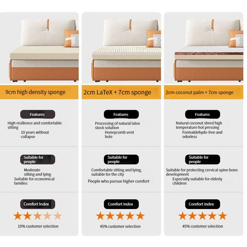 [Pre-order]  Technology cloth sofa bed can be folded and dual-purpose balcony, study room multi-function telescopic removable and washable small apartment without armrestless bed-Smart-Living