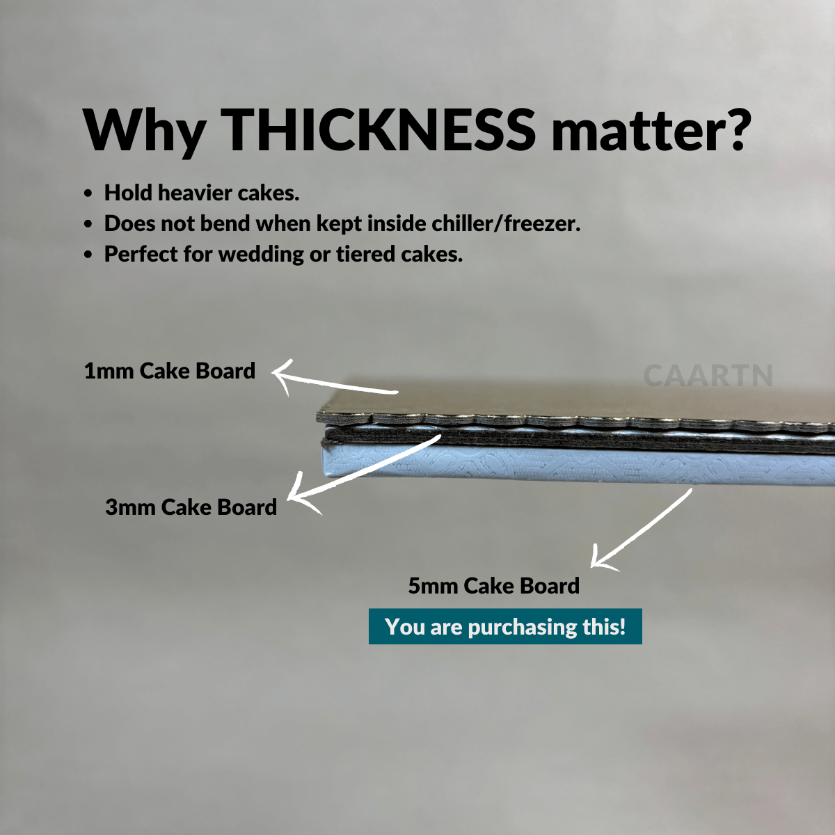 6" White Square Cake Board (5mm)