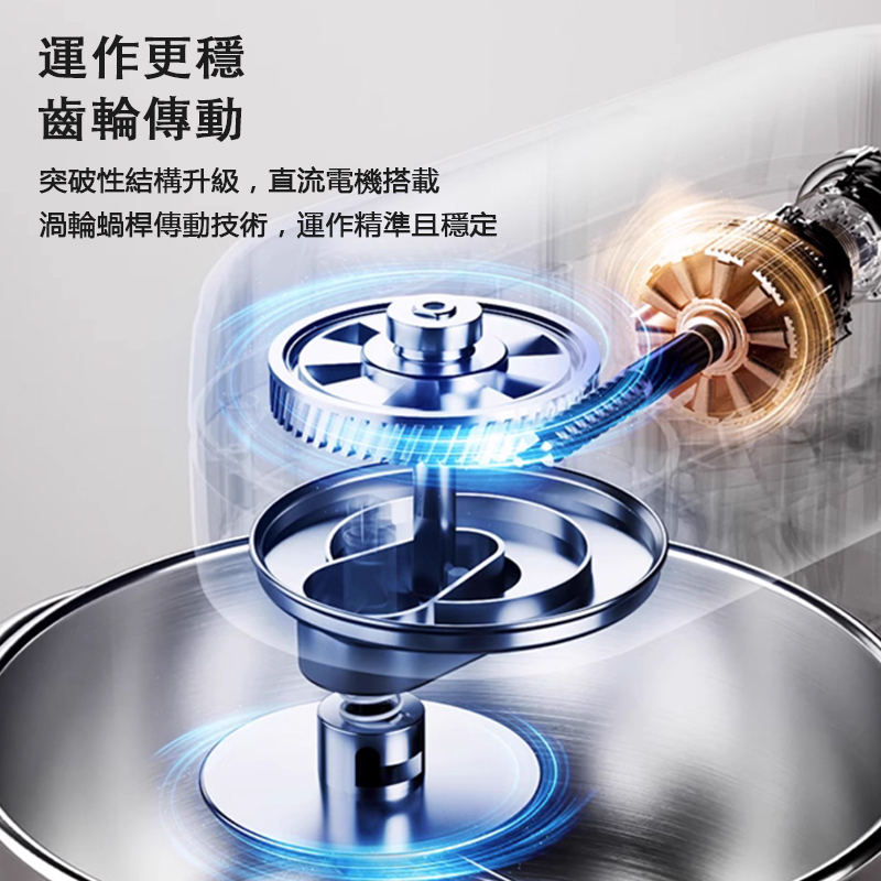 億貝斯特（EB）低噪6L立式搅拌机（SM-601）-億貝斯特台灣官方商城 