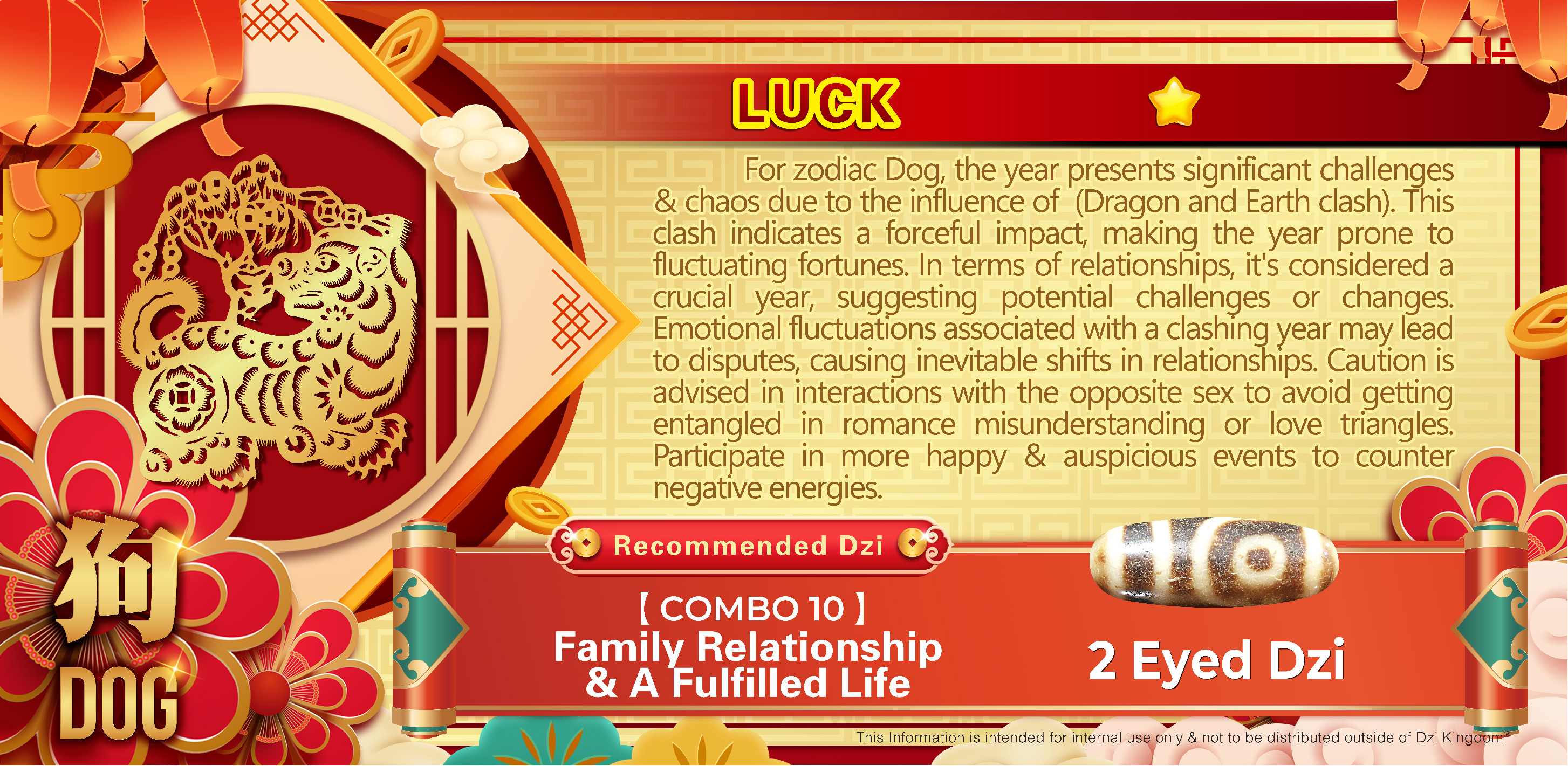 Dog   12 Zodiac 2024 Eng (1025x501) 11 