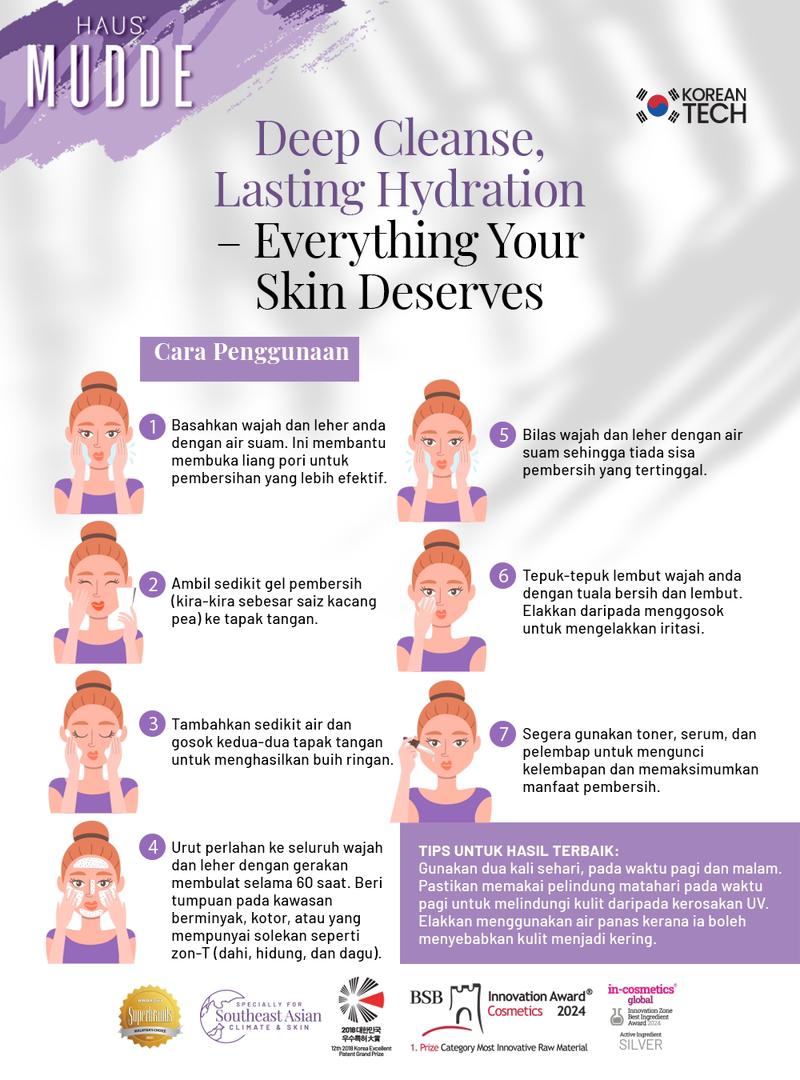 MUDDE NAD+ Hydraglow Gel Cleanser