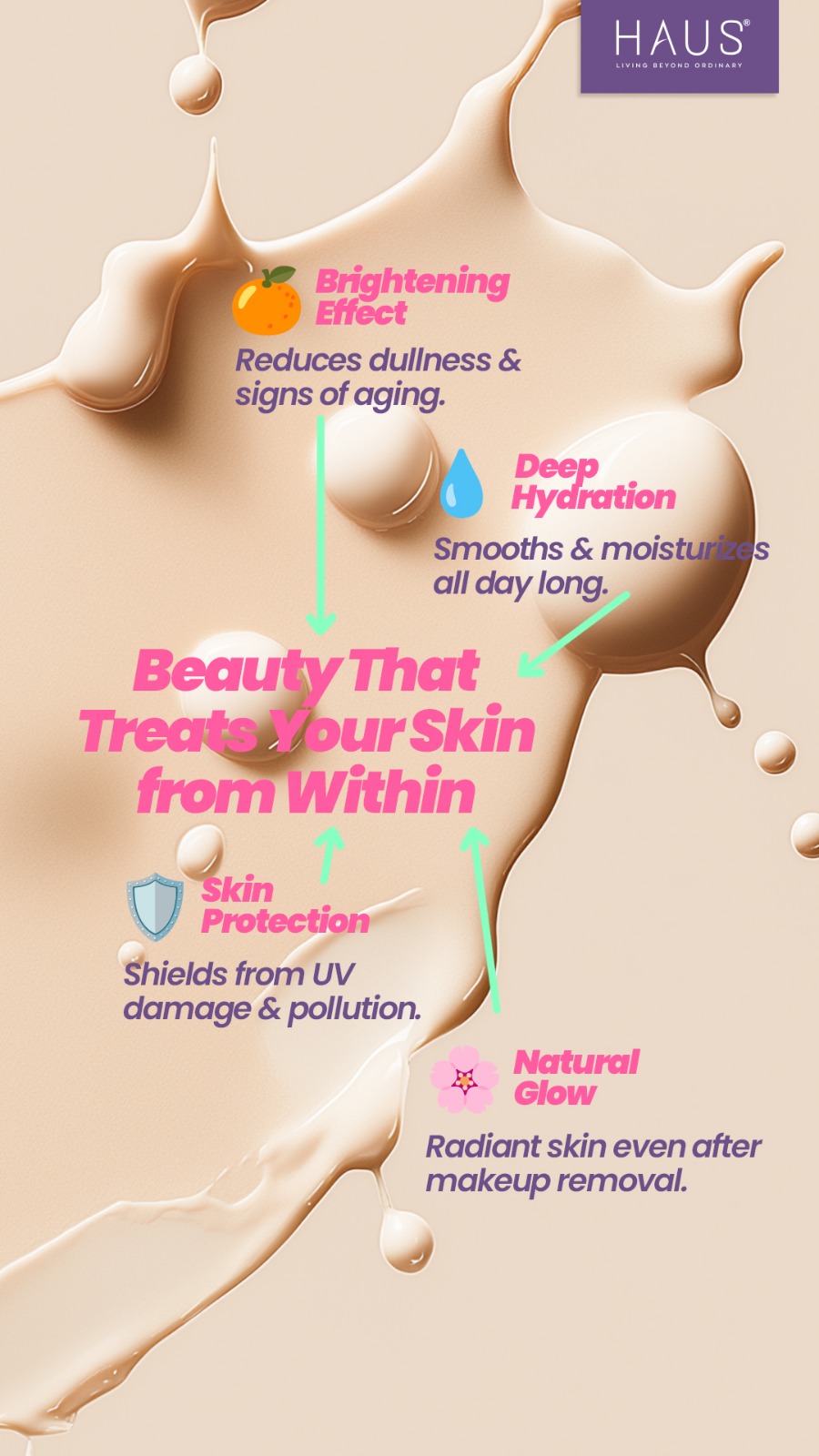 Magic Cushion Foundation SPF50++++