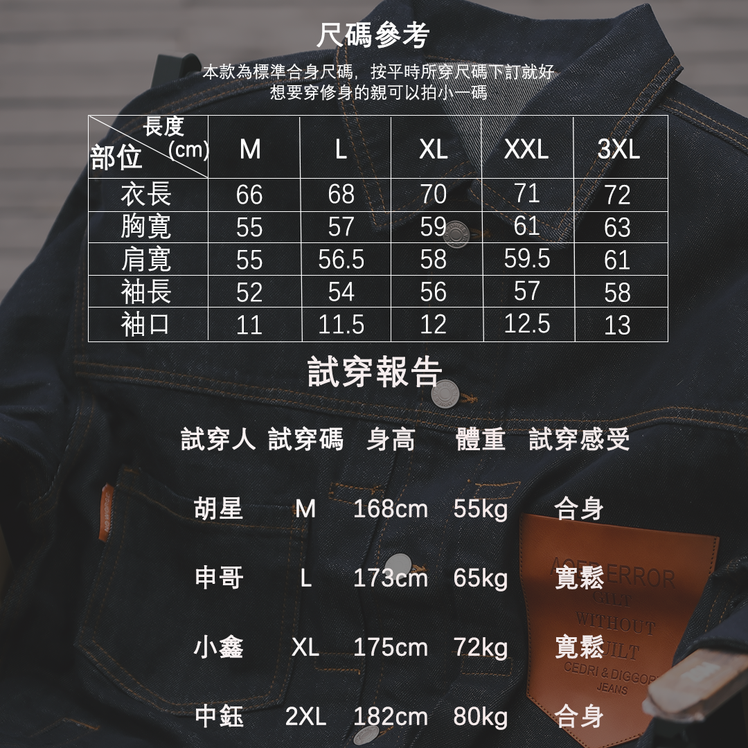 阿美咔嘰 TYPE Ⅱ 活性染色水洗牛仔夾克春秋外套-Retro's Wear