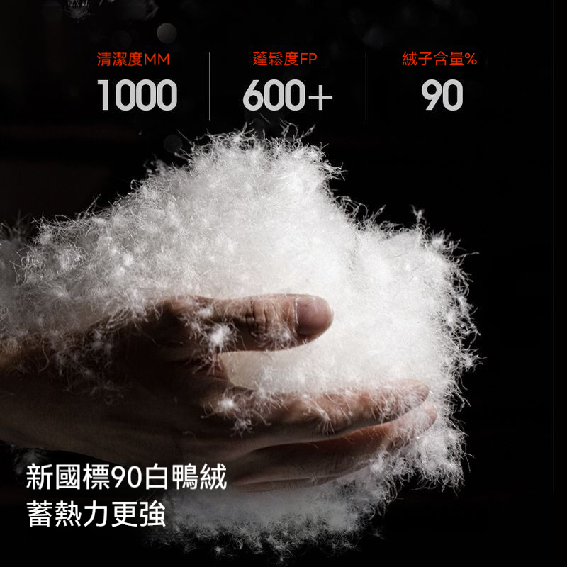 美式亮面連帽羽絨服90白鴨絨加厚保暖立領麵包服外套男冬-Retro's Wear