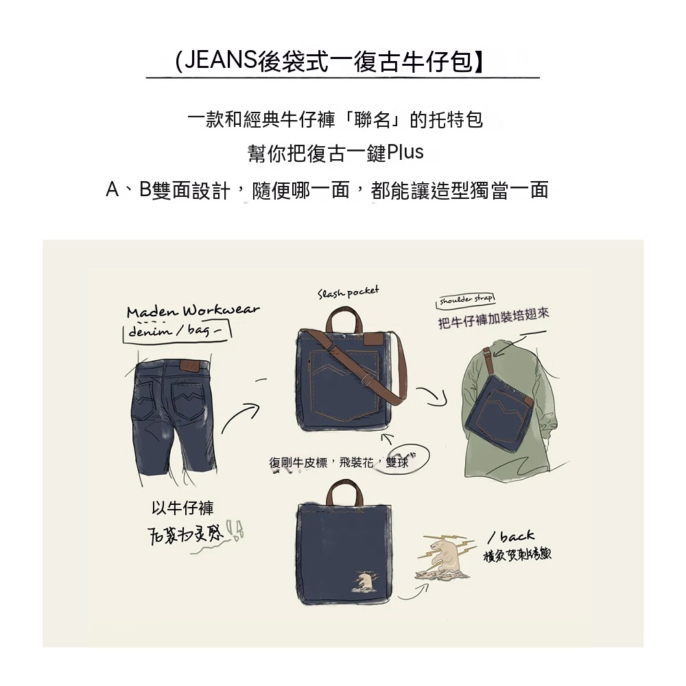 復古牛仔斜挎單肩托特包手提大容量小眾設計平板包通勤-Retro's Wear