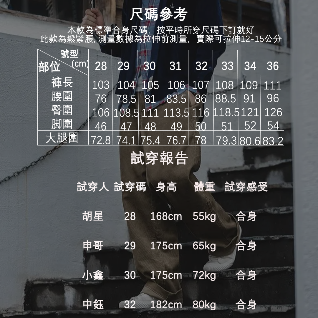 美式燈芯絨長褲阿美咔嘰oversize秋季休閑直筒褲男-Retro's Wear