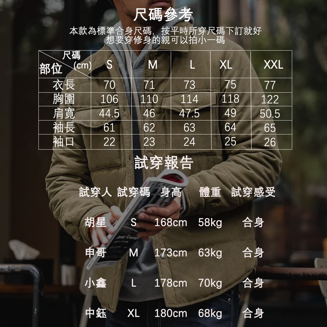 美式休閑雙面桃皮絨棉衣親膚保暖加厚棉襖短外套男秋冬-Retro's Wear