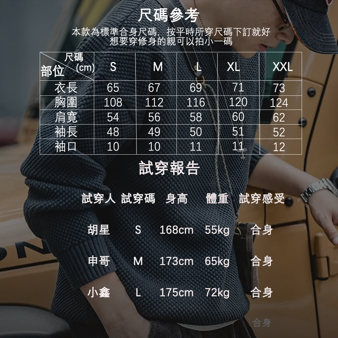 馬登工裝灰色鳳梨紋粗毛衣加厚實圓領落肩針織衫男秋-Retro's Wear