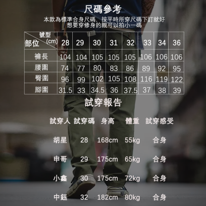 馬登工裝軍綠色多口袋軍褲執政官戰術作訓褲男-Retro's Wear