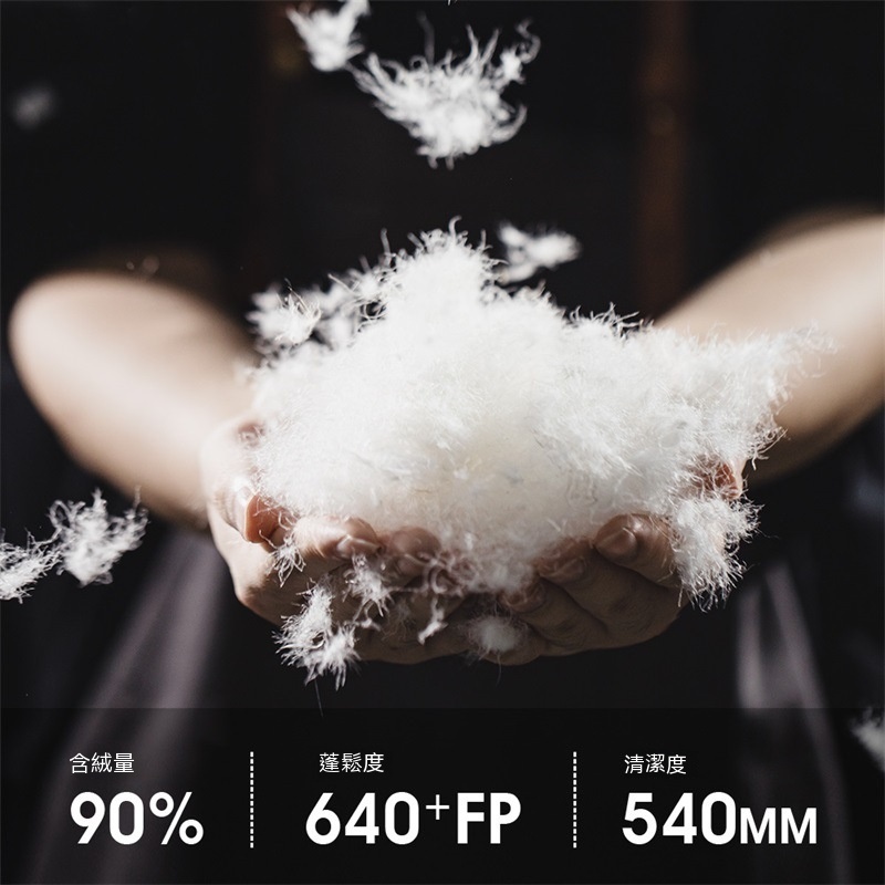 美式復古寬絎縫羽絨服90白鴨絨連帽保暖面包服男冬-Retro's Wear